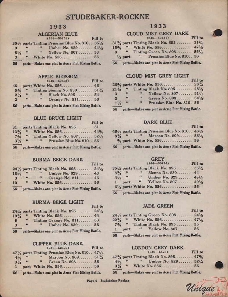 1933 Studebaker Paint Charts Acme 1
